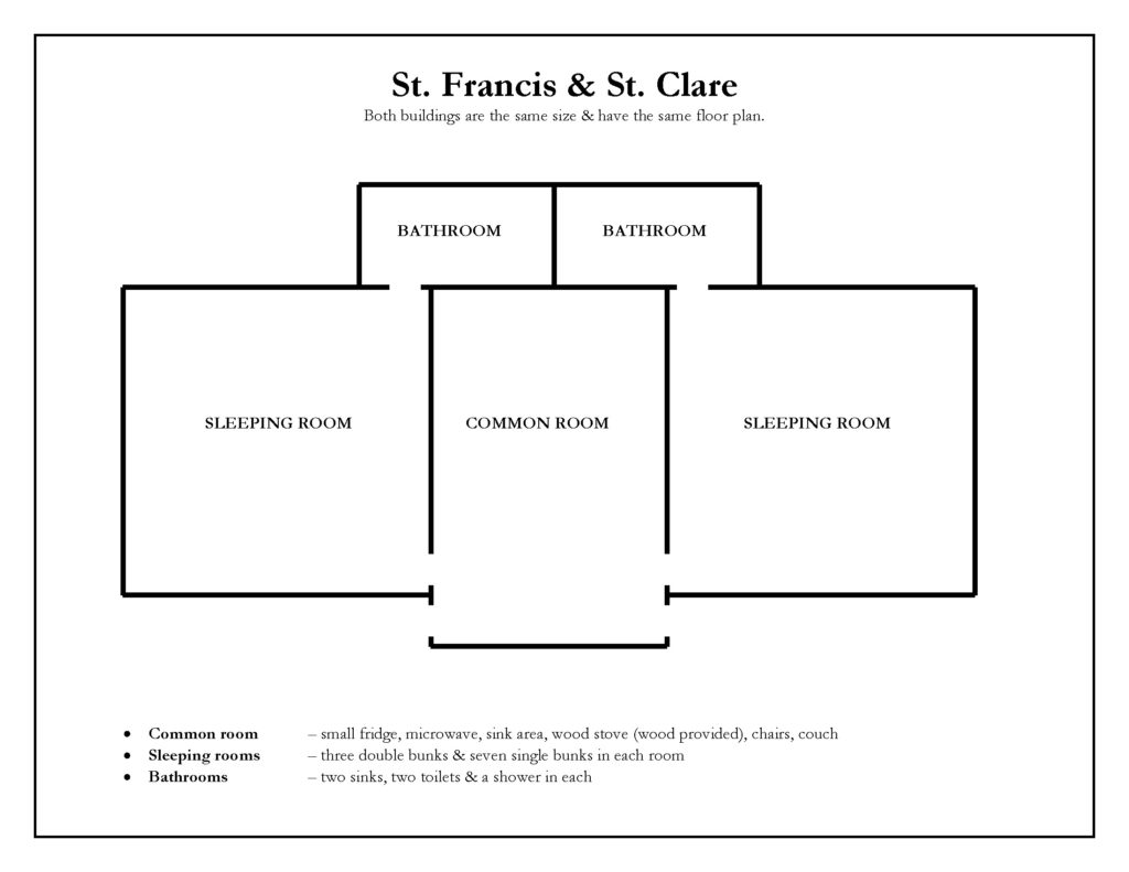 A building layout of the Saint Clare and Saint Francis Dorm buildings. There are two sleeping rooms, each with an attached bathroom, which are separated by a common area in the middle.